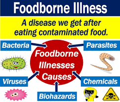 Gov’t sounds alarm over foodborne diseases